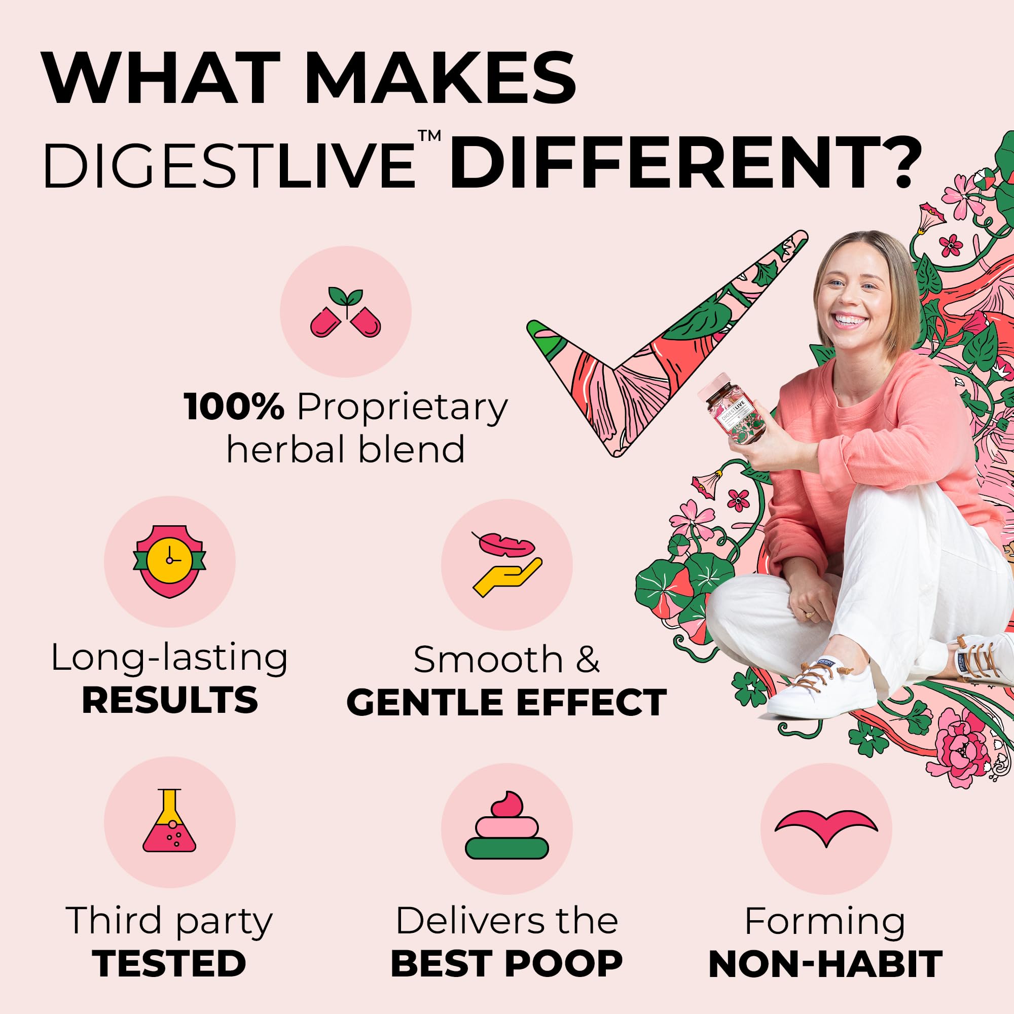 DigestLive : capsules faciles à avaler, dosage pratique.