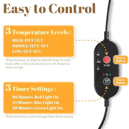 DiHTing minuterie 30/45/60 minutes pour une utilisation sur mesure