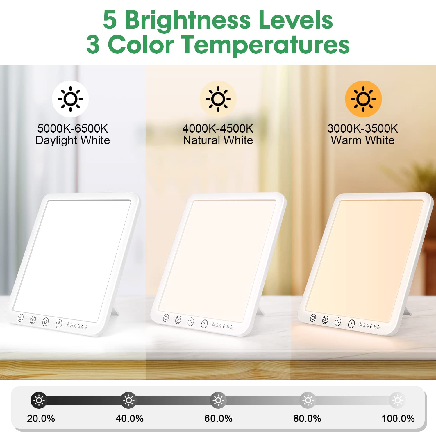 DIKAKO lampe thérapie, cinq niveaux d’intensité pour un confort visuel personnalisé.