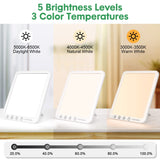 DIKAKO lampe thérapie, cinq niveaux d’intensité pour un confort visuel personnalisé.