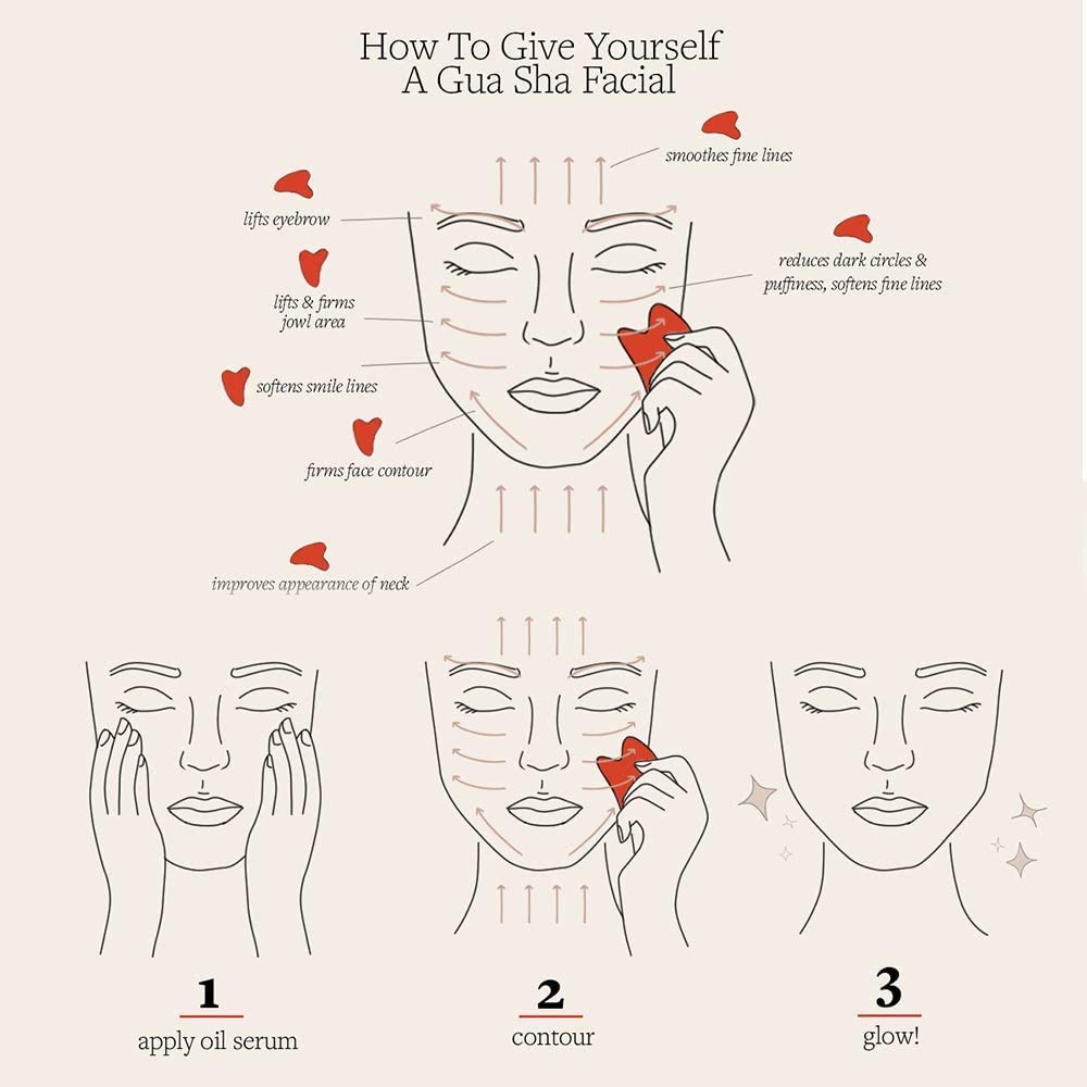 Ditind Gua Sha usage compact : pratique à emporter au quotidien.