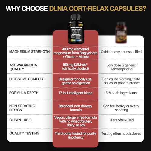 DLNIA Super Calm – Nuit réparatrice suggérée par l'image de sommeil reposé.