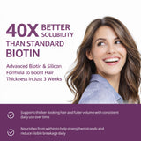 DLOISW gommes-cheveux : biotine et antioxydants pour soutenir le cuir chevelu.