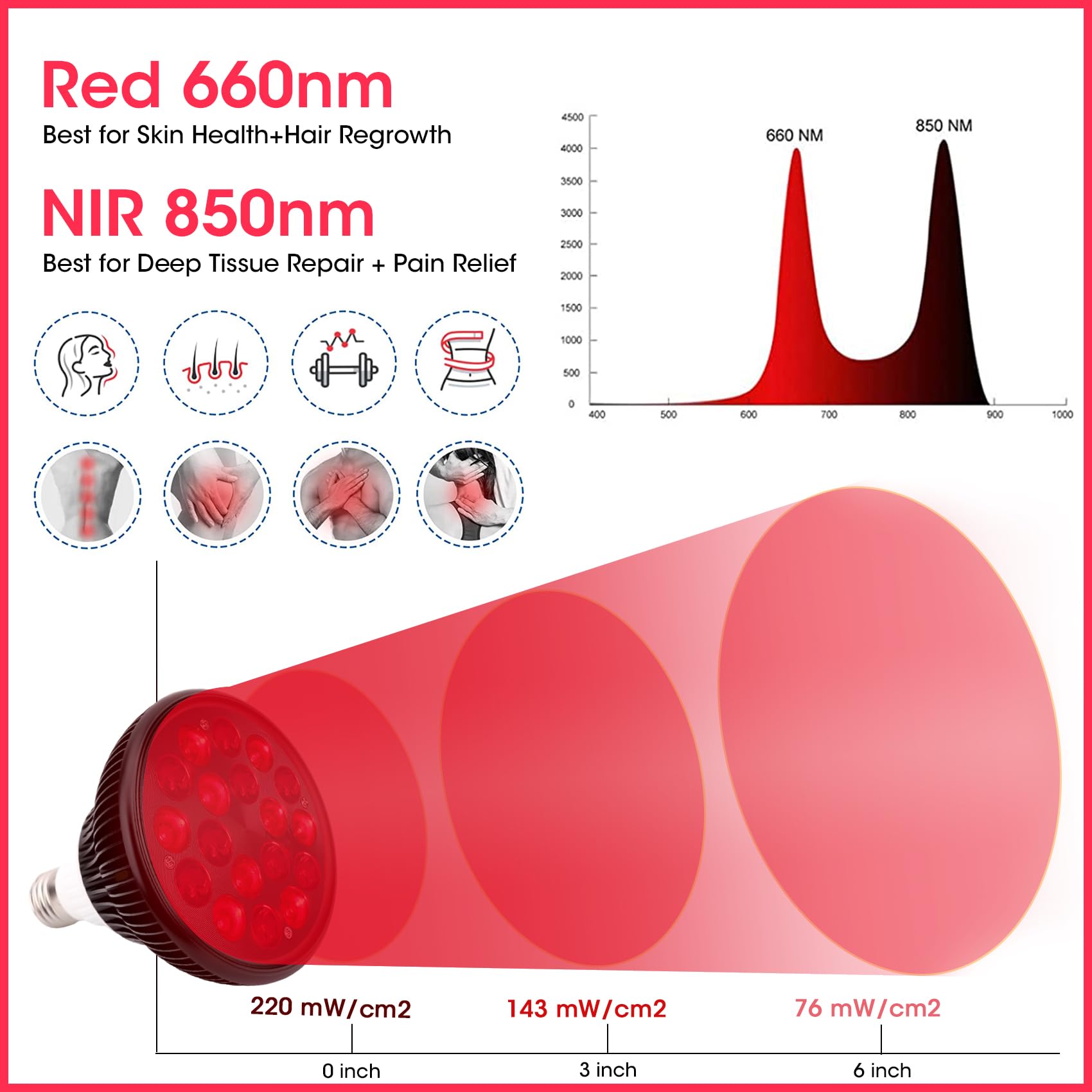 Ampoule DMMBMFC rouge 660nm et infrarouge 850nm pour visage et corps.