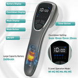 Dmzosmd kit-complet: tout le nécessaire inclus.