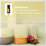 doTERRA Cheer, arôme citronné et épicé pour l'inspiration.