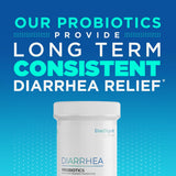 DocDigest soutien-microbiote-intestinal-cerveau — lien entre microbiote et humeur possible.