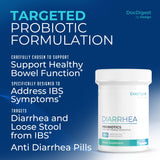 DocDigest usage-quotidien-capsules — prise simple dans la routine digestive.