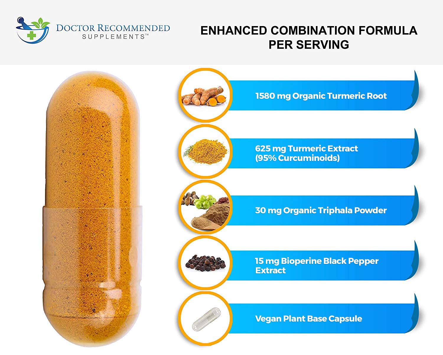 DOCTOR RECOMMENDED SUPPLEMENTS Curcuma – gélules noires pour absorption efficace.