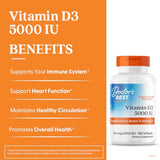Étiquette Docteurs Best Vitamin D3 sans gluten et sans soja, compatible régimes.