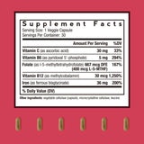 Doctor's Recipes absorption-vitamine-c: meilleure assimilation du fer grâce à la vitamine C.