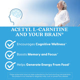 Application pratique Doctor's BEST Acétyl-L-Carnitine – intégration simple dans une journée chargée.