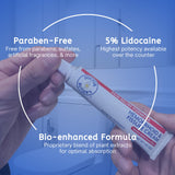 Doctor Butler's crème Hémorroïde avec effet anesthésique: soulagement rapide.