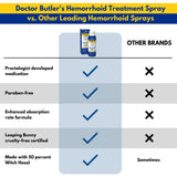 Doctor Butler's Hemorroïde Spray protège la peau grâce à l'aloé véra et hamamélis.