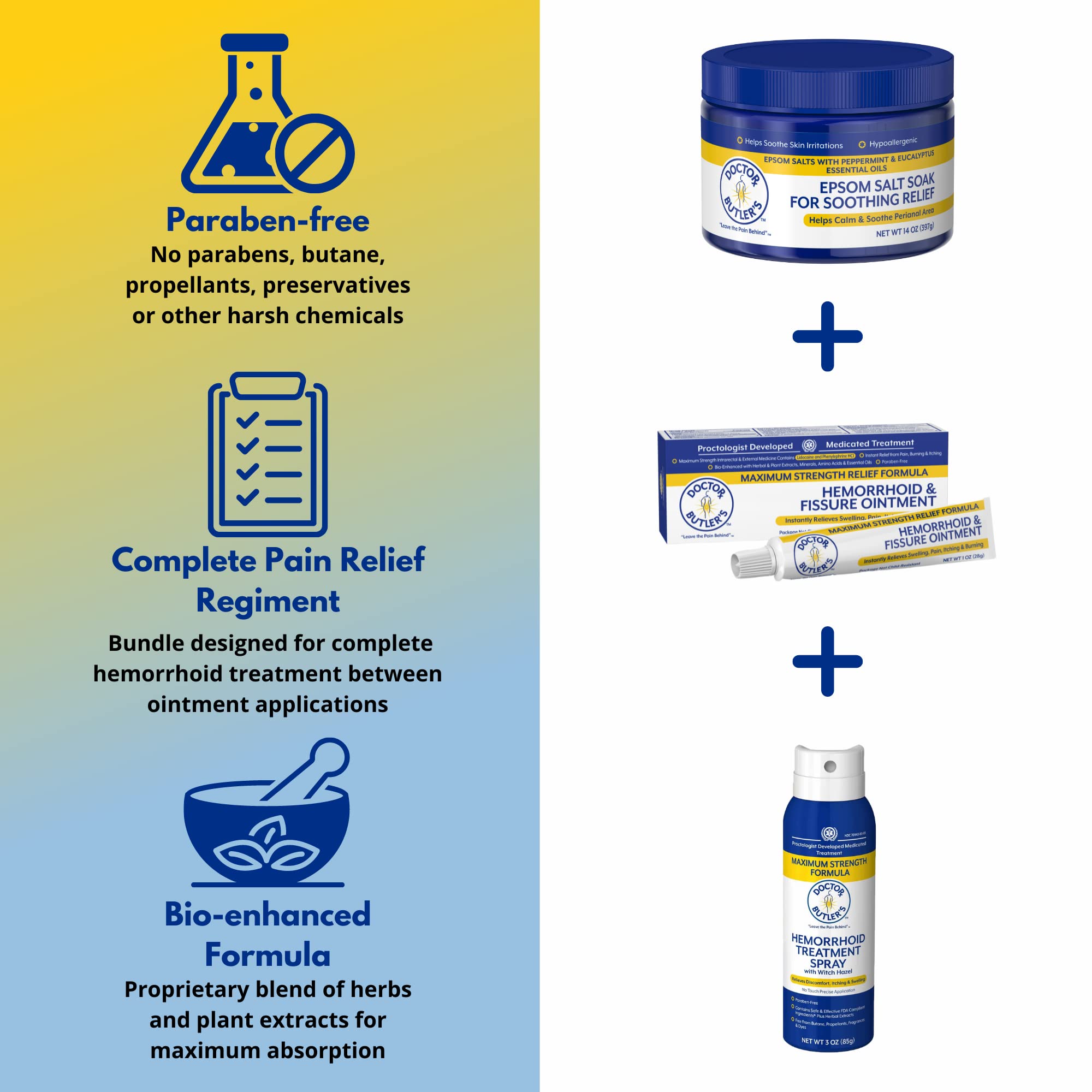 Onguent Doctor Butler’s 4% lidocaïne, soulagement rapide et temporaire.