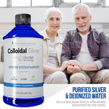 DOCTOR RECOMMENDED SUPPLEMENTS emballage sans BPA argent colloidal