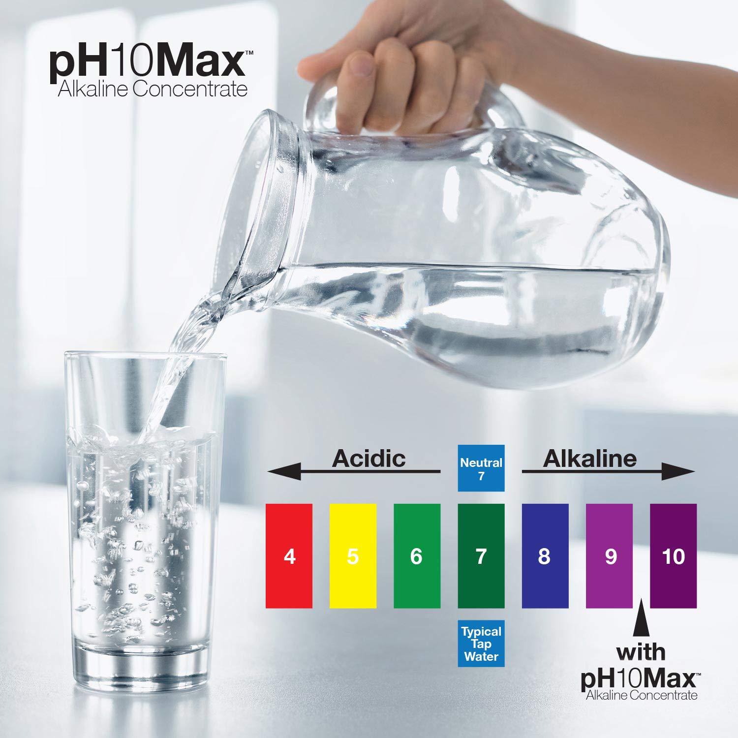 DoctorCare Plus gouttes eau alcaline compactes et faciles à emporter
