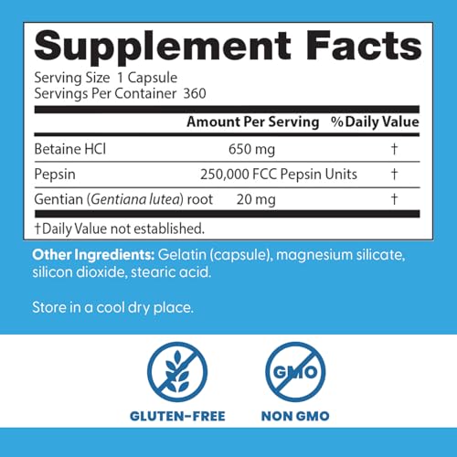 Dose recommandée Doctor's BEST — Flacon facile à manipuler pendant le repas