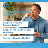 Doctor's BEST Capsules vegan - 60 gélules, format pratique pour le quotidien.
