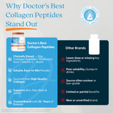 Étiquette Doctor's BEST avec vitamine C et biotine pour cheveux et ongles.