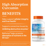Doctor's BEST curcuminoides 95% avec C3 Complex.