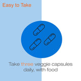 Dosage quotidien des capsules Doctor's Best indiqué sur l'étiquette.