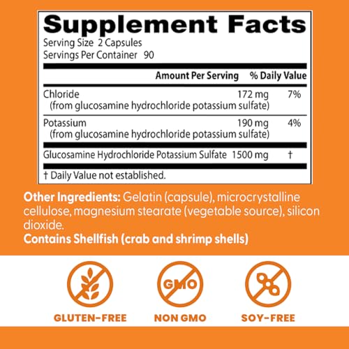 Doctor's BEST Glucosamine — etiquette nutritionnelle avec ingrédients et usages potentiels.