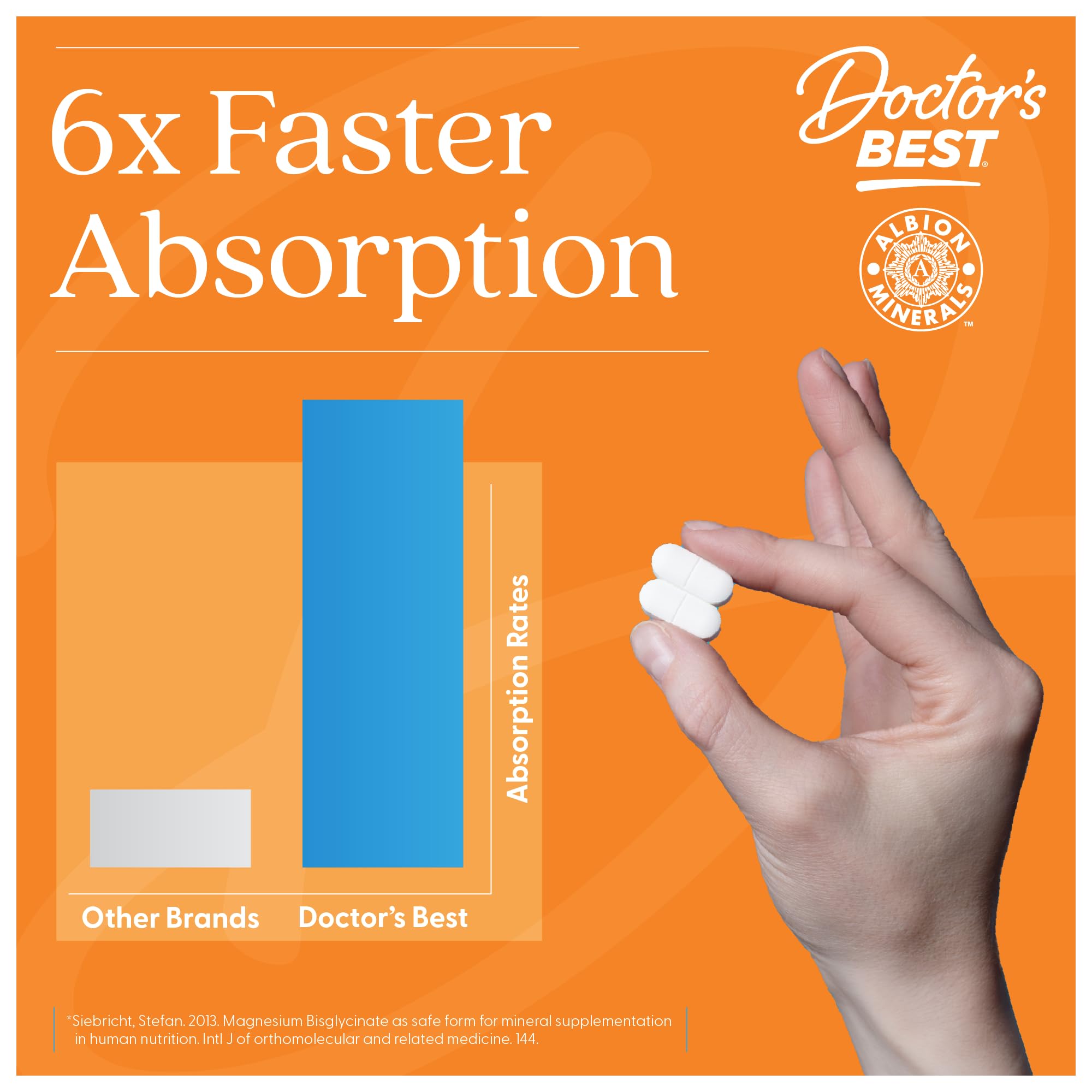 Étiquette claire Doctor's Best magnésium glycinate-lysinate indiquant 200 mg par portion.