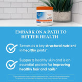 Doctor's Best MSM Powder - emballage pratique et sans allergènes.