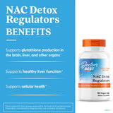 Doctor's BEST NAC Detox Regulators – étiquette claire montrant les ingrédients essentiels.