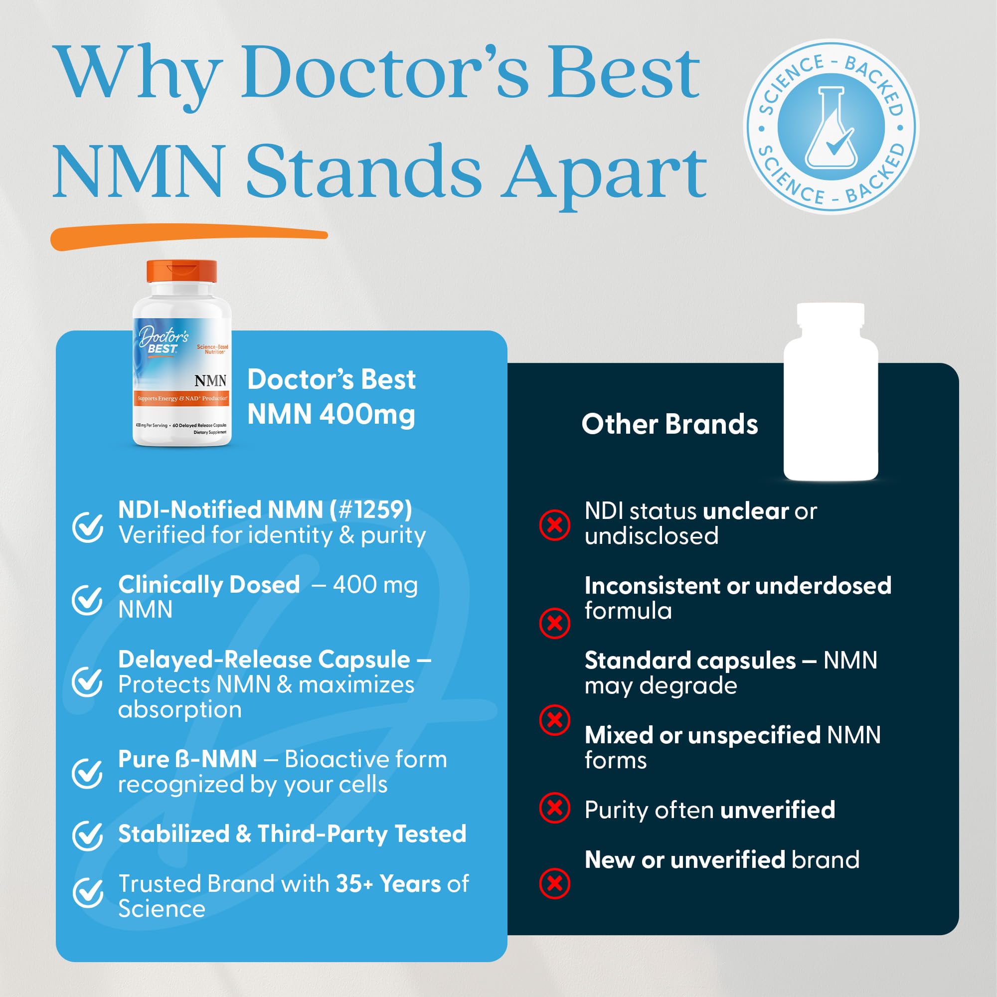 Doctor's Best NMN mode d'emploi clair et prise simple.