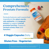 Doctor's Best Prostate: dosage quotidien représenté sur l'emballage.