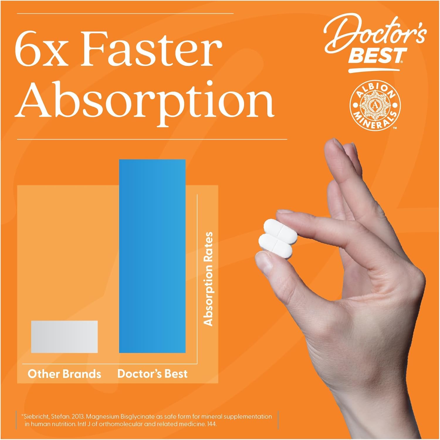 Doctor's Best, tablettes vegan sans gluten pour choix diététiques sûrs.