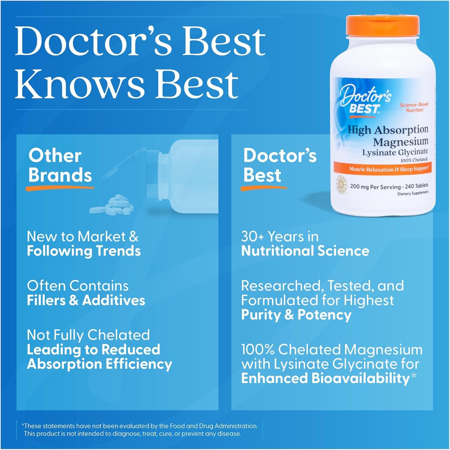 Doctor's Best, guide d’utilisation quotidienne des tablettes magnésium.