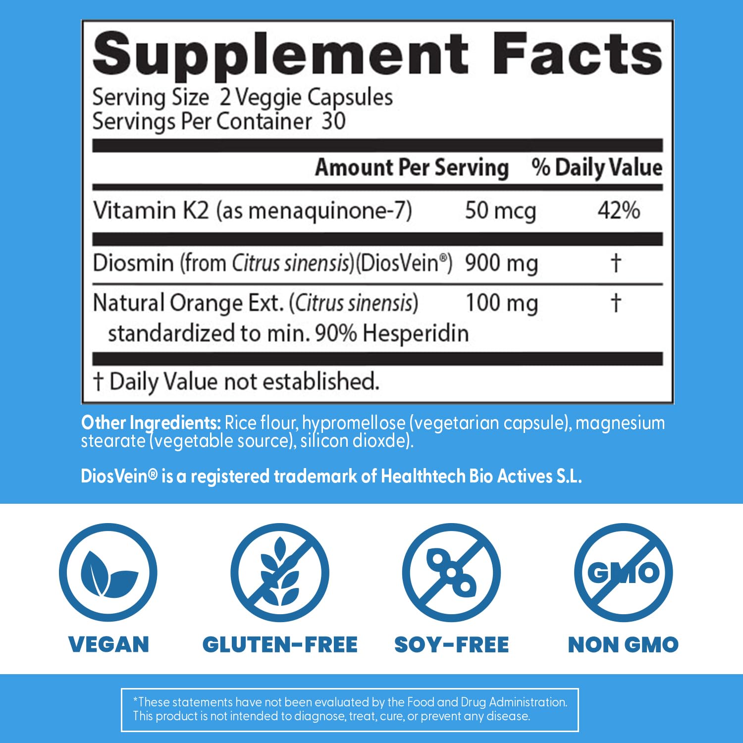 Doctor's BEST Vein Support – dose quotidienne recommandée en capsules
