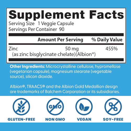 Étiquette Doctor's BEST zinc bisglycinate 50 mg – informations claires