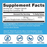 Étiquette Doctor's BEST zinc bisglycinate 50 mg – informations claires