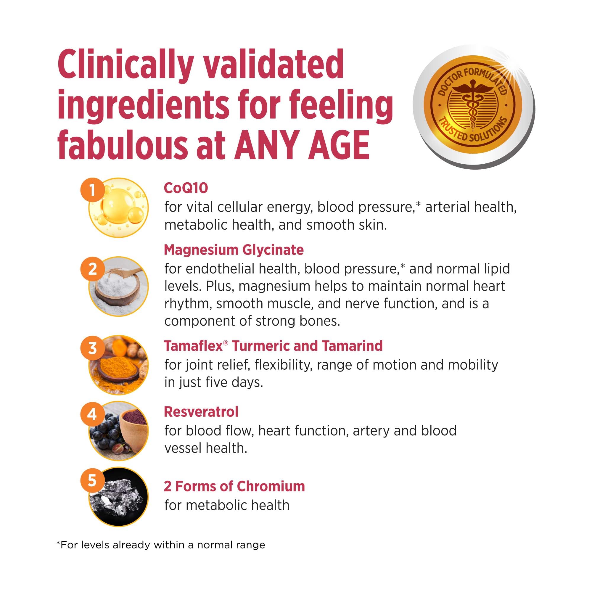 Resveratrol dans DOCTORS' PREFERRED Daily5 favorise le flux sanguin.