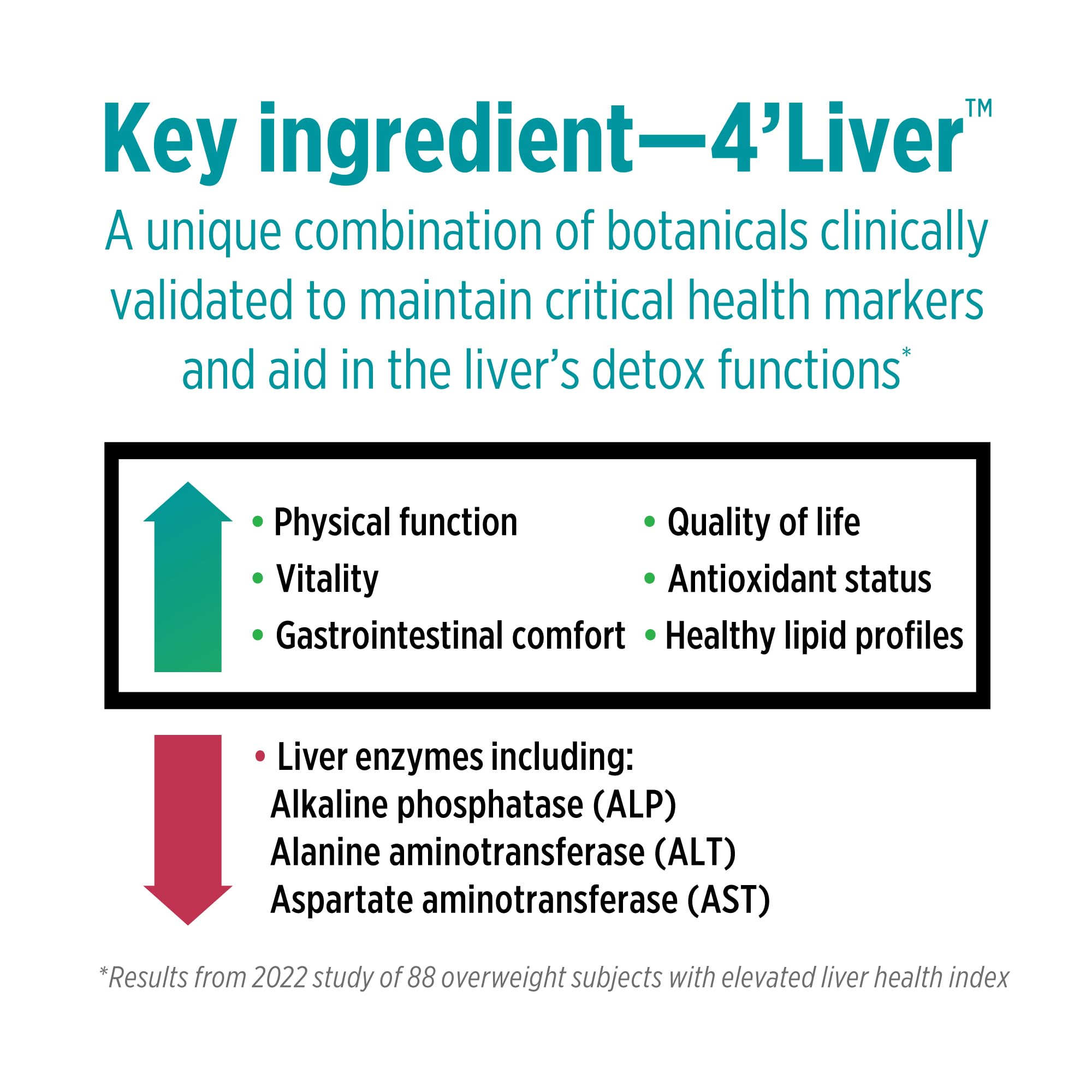 DOCTORS' PREFERRED Liver Defense, composition-l-glutathione, soutien antioxydant potentiel.