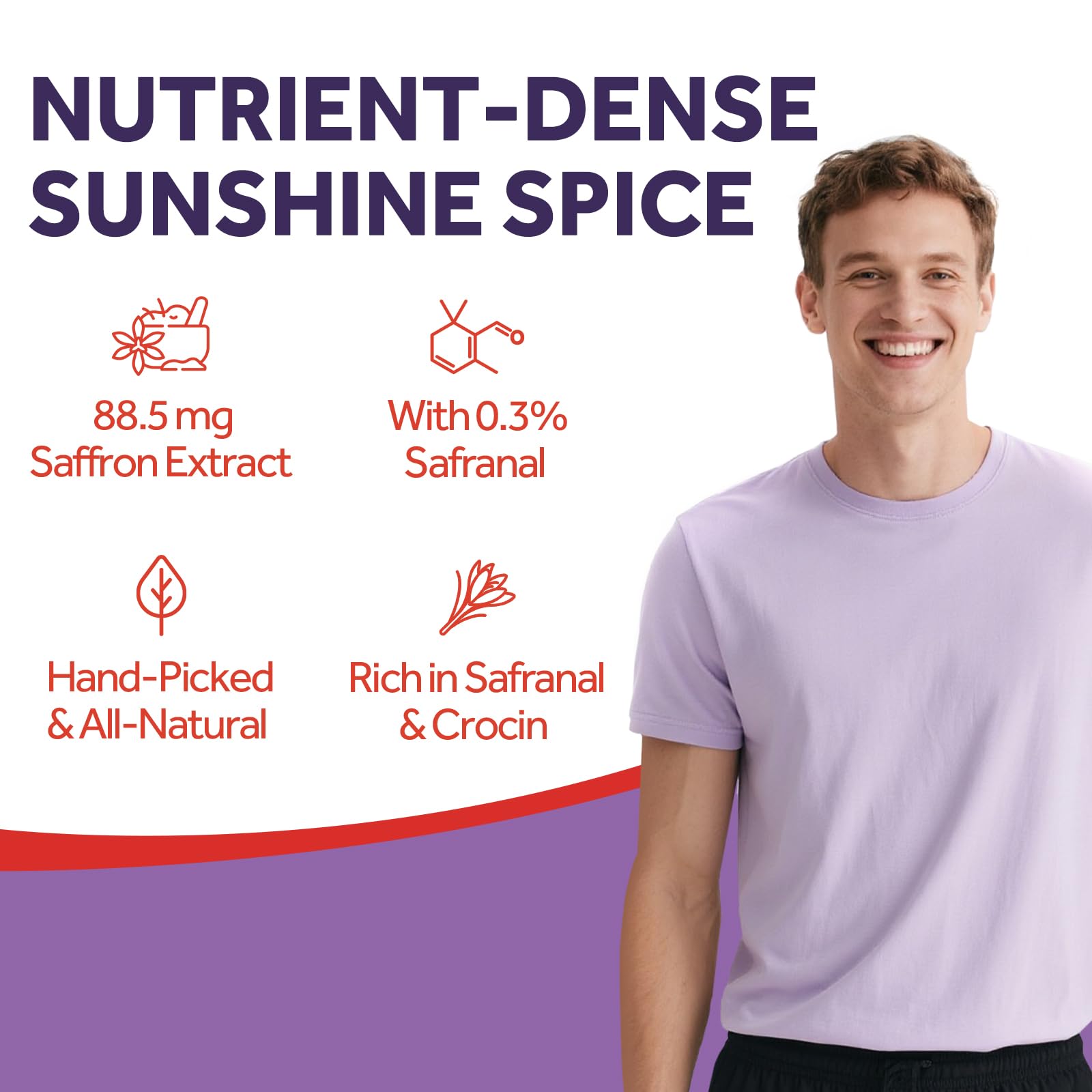 Capsule safran Doctor's Recipes: dosage quotidien pratique et facile.