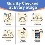 Doctor's Recipes emballage pratique de 90 gélules pour le mois