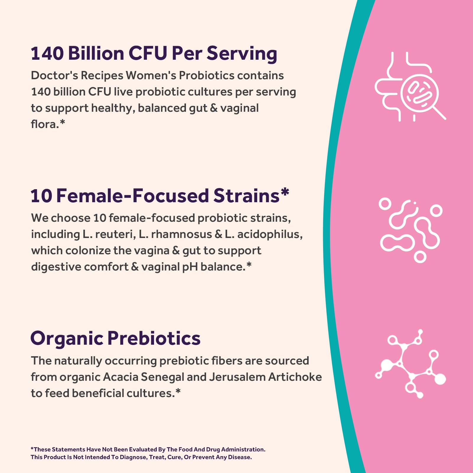 Doctor's Recipes Prébiotiques organiques – topinambour pour des fibres solubles