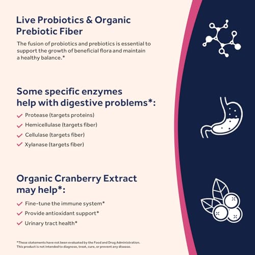 Doctor's Recipes Probiotiques – emballage stable: emporté facilement en voyage.