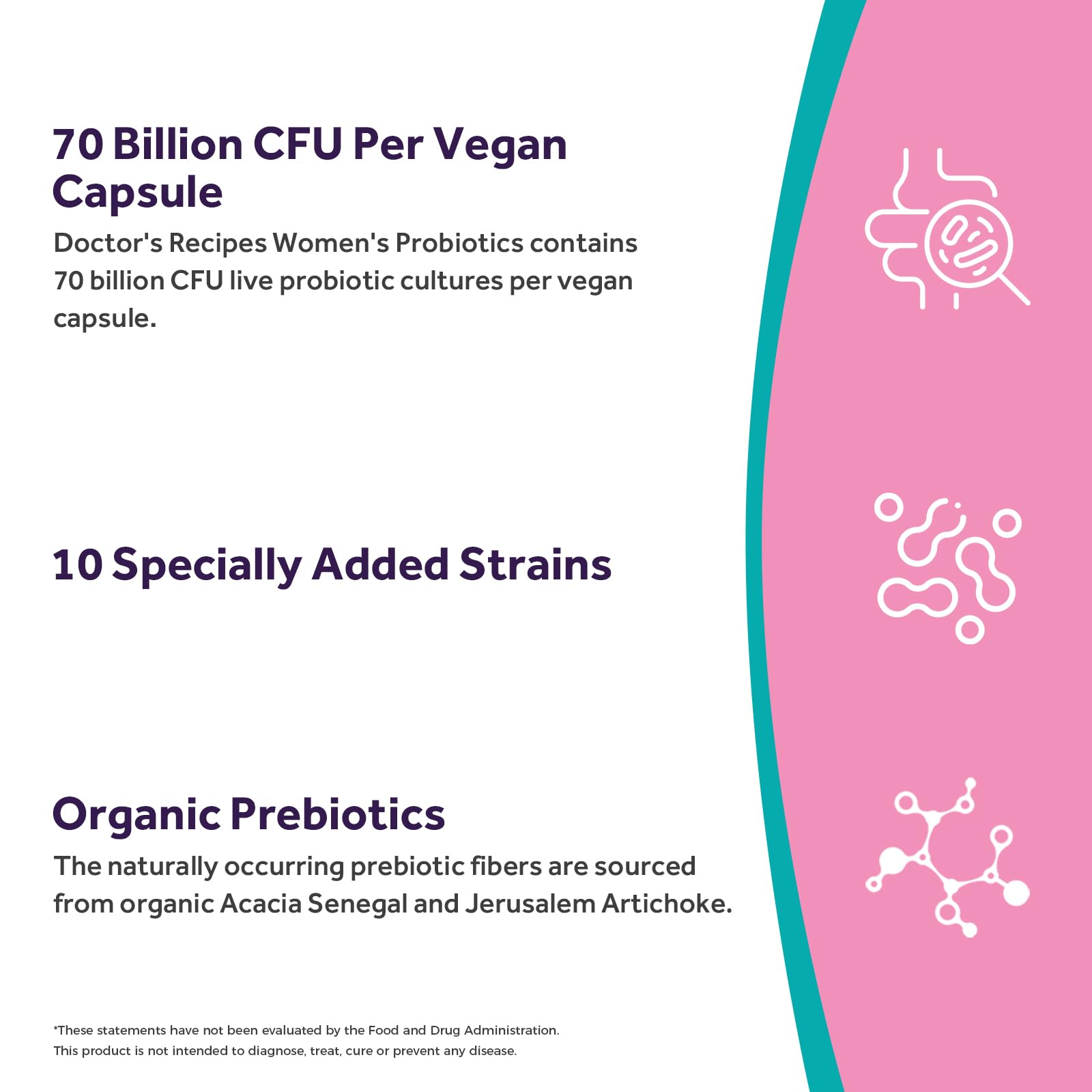 Capsules Doctor's Recipes probiotiques pour femmes, formulation à 10 souches.