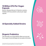 Capsules Doctor's Recipes probiotiques pour femmes, formulation à 10 souches.