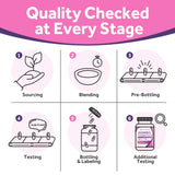 Doctor's Recipes Probiotiques femmes — produit stable sur étagère
