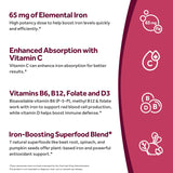 Flacon vitamine D3 Doctor's Recipes, soutien potentiel immunitaire.