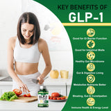 doemfarty GLP-1 Support dosage : flacon et dose quotidienne faciles à suivre.