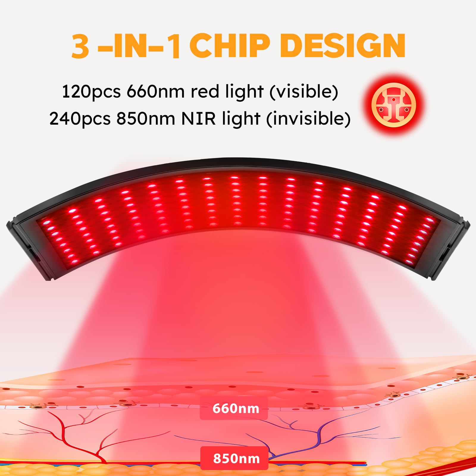 doinart-panneau-rouge-infrarouge-compact se range facilement et offre une utilisation pratique