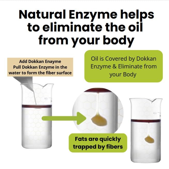 Dokkanaburadas: Formule adaptée femmes, fibres et enzymes végétales.